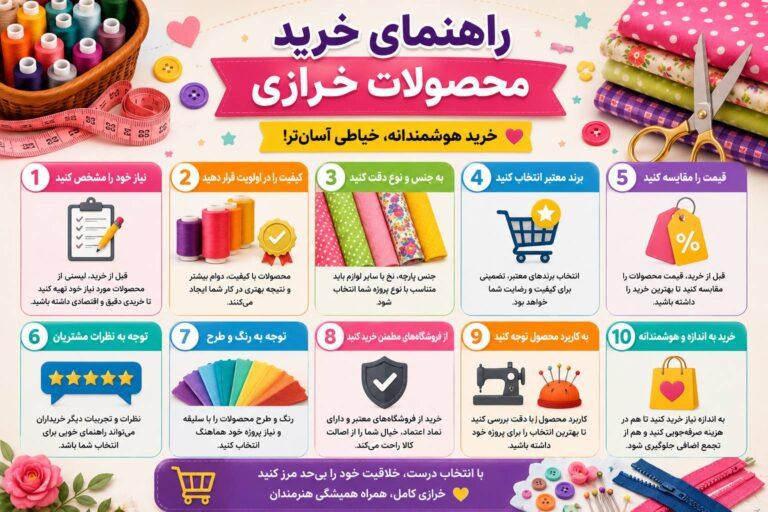خرید